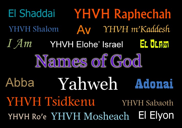 a word cloud with various names of God listed